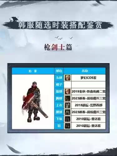 枪剑士棒球武器装扮在哪领取，枪剑士的枪插图