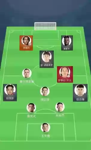 国足归化阵容搭配对比，国足归化球员名单简介插图1
