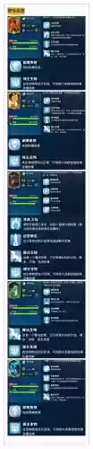 剑与家园冰龙攻略视频，剑与家园蓝龙冰清血脉插图1
