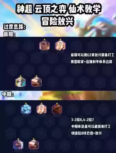 冒险模式阵容搭配，冒险模式阵容搭配2020插图1