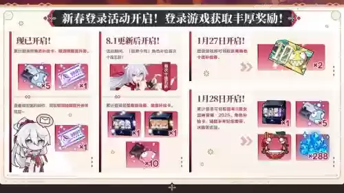 崩坏三奇迹搭配什么阵容，崩坏3新春奇迹礼包插图1