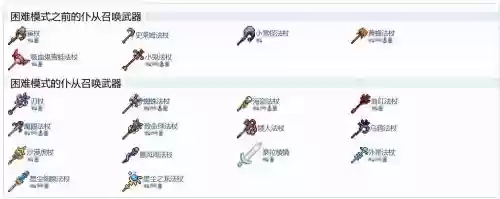 泰拉瑞亚召唤武器，泰拉瑞亚召唤武器id插图