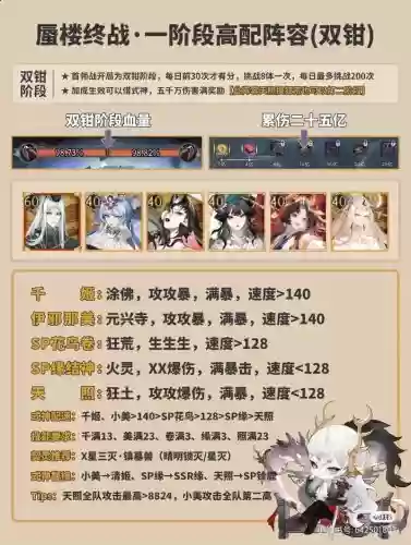 阴阳师怎么看主播阵容搭配，阴阳师阵容排行榜在哪看插图