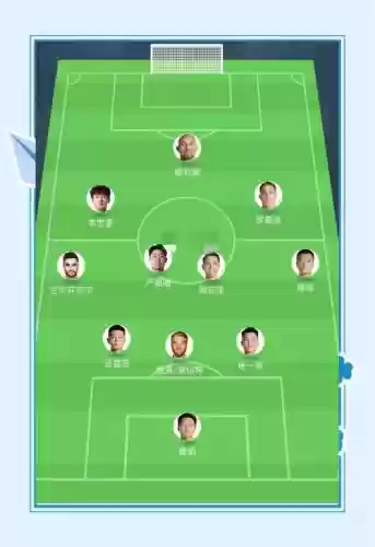 球队阵容搭配图片，队伍球队