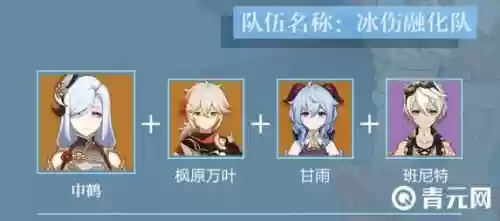 申鹤低配版阵容搭配