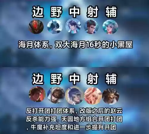 王者荣耀阵容搭配教学5排,王者荣耀5排最强阵容插图 王者荣耀阵容搭配教学5排,王者荣耀5排最强阵容插图