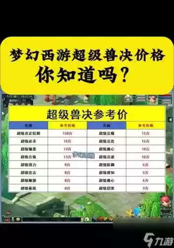 梦幻西游防御兽诀价格，梦幻西游法术防御兽决多少钱插图