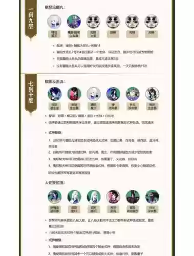 阴阳师河童副本攻略插图1