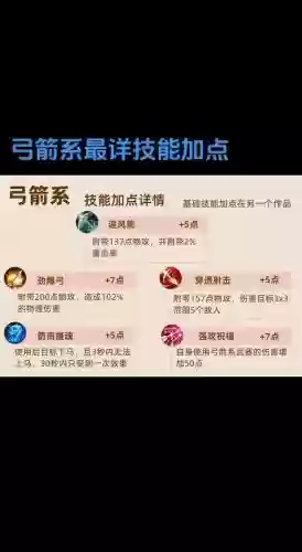 腾讯征途手游弓箭技能，征途弓箭手装备怎么打造