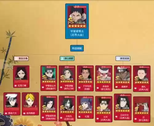 忍者新时代追击阵容搭配插图