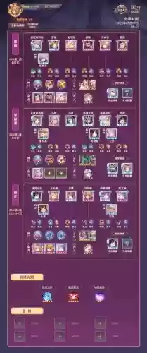 勇者与众神阵容搭配攻略，勇者与神灵漫画option插图