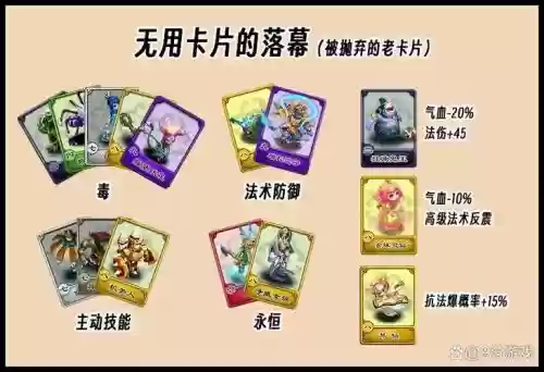 梦幻西游法术反震变身卡，梦幻西游法术反震兽决多少钱插图1