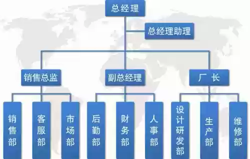 有限公司最强阵容搭配,有限公司 power by dedecms插图 有限公司最强阵容搭配,有限公司 power by dedecms插图