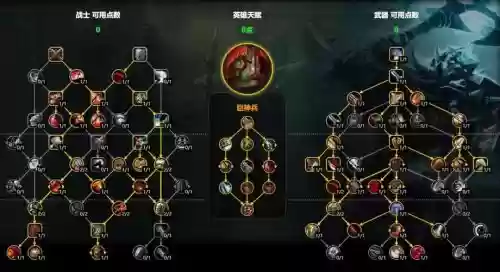 高层大米武器战心得，武器战大米输出手法插图1