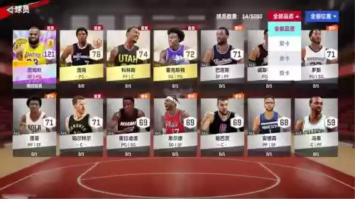 王牌nba元老球员攻略，王牌nba选什么队伍插图