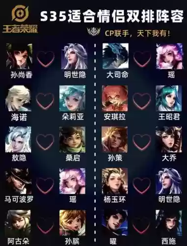 王者双人阵营最强搭配阵容，王者双人阵营最强搭配阵容是什么
