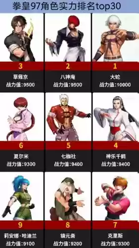拳皇97大魔王阵容搭配，97大魔王大招插图1