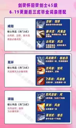 灵剑士传说装备选择，灵剑士稳定千万秒伤装备插图