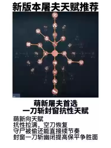第五人格屠夫武器，第五人格屠夫基础属性