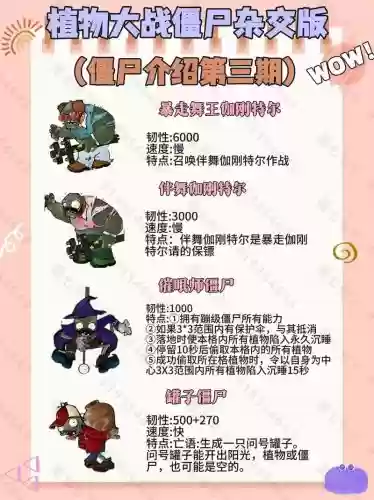 僵尸舞会攻略插图1