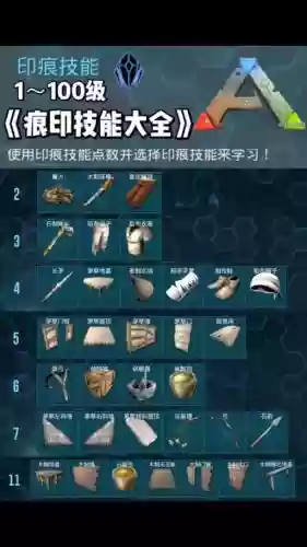 方舟泰坦印痕技能在哪学，方舟泰坦在哪里刷新