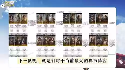 典伟阵容插图1