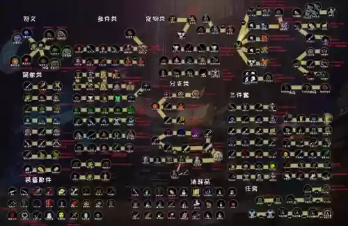 海盗王冒险者技能属性，海盗王冒险者技能属性介绍