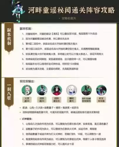 阴阳师河童副本攻略插图