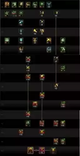 dnf驱魔火焰技能补丁，dnf2021驱魔插图
