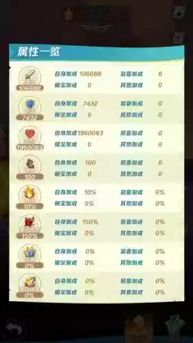 上古王冠炽焰之心阵容搭配，上古王冠 炽焰之心插图