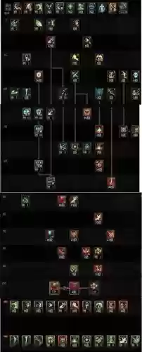 dnf奶爸一觉是几级技能,奶爸1觉什么时候名字插图 dnf奶爸一觉是几级技能,奶爸1觉什么时候名字插图