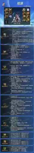 风法搬砖传说套装备，dnf风法用什么传说套装插图