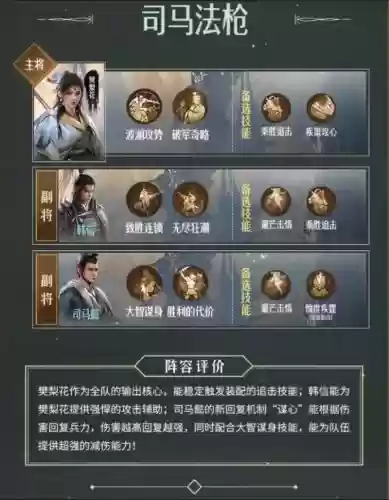 重返帝国平民英雄搭配阵容，重返帝国端游插图