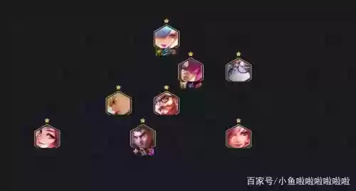 战斗学院后期阵容搭配，战斗学院什么时候出