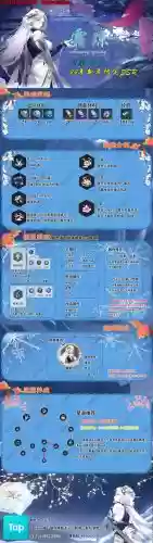 霜之降临和装备，霜之降临攻略150插图1