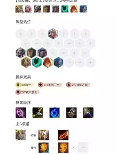 黑鸟阵容搭配，683黑鸟出装插图