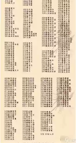 三国群英传7创武器，三国群英传7武器配方