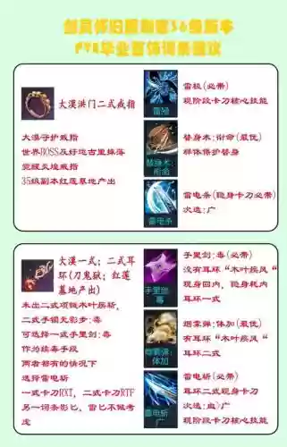 剑灵那件装备，剑灵装备概率表