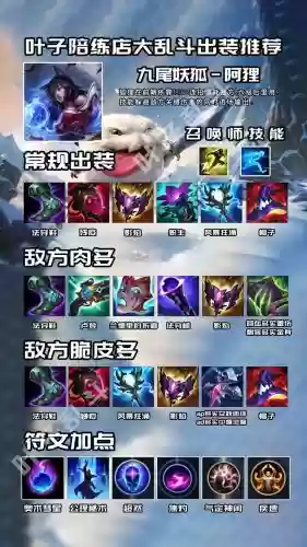 手游法爆狐狸阵容搭配最新，法爆狐狸装备插图1