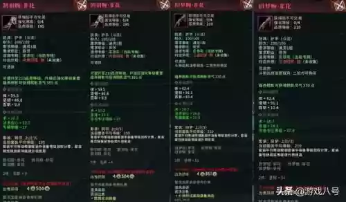 古剑奇谭ol极品装备多钱，古剑奇谭ol装备等级划分
