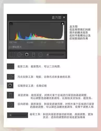lightthisup攻略，lightbothour攻略插图1