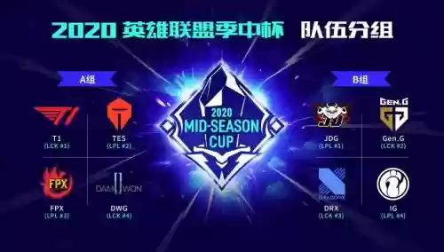 季中杯英雄联盟阵容搭配，lol季中杯赛制插图1