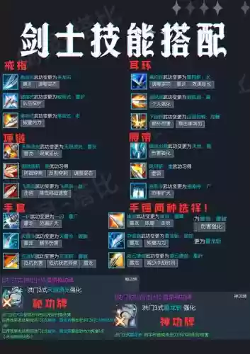 剑灵武器强化在哪里打，剑灵武器怎么强化
