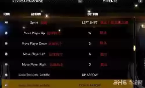 nba2k13技能翻译，2k13操作按键翻译