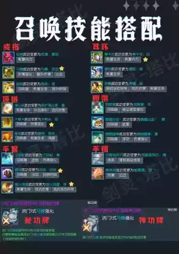 剑灵召唤嘲讽技能，剑灵召唤嘲讽技能怎么获得插图