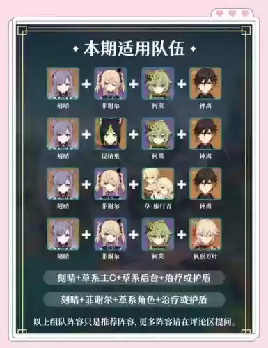 1.6刻晴阵容搭配，原神16刻晴阵容
