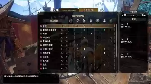 怪猎衣服技能等级怎么升，怪猎装备技能怎么提升