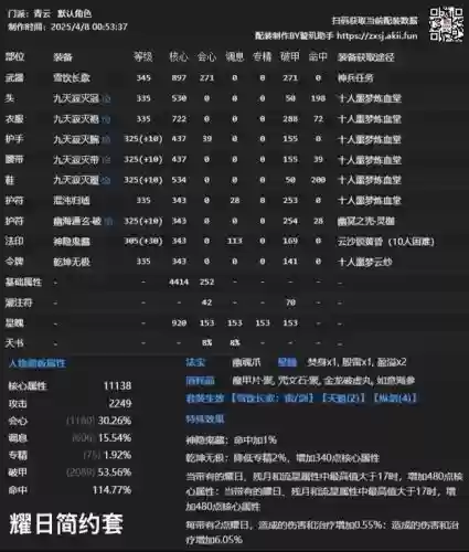 低配破甲队阵容搭配，最新的破甲流阵容插图