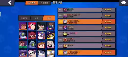 荒野乱斗公牛最强阵容搭配，荒野乱斗公牛介绍插图1