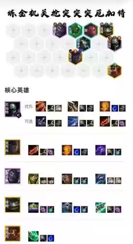 云顶之弈厄加特阵容搭配，云顶之弈厄非插图